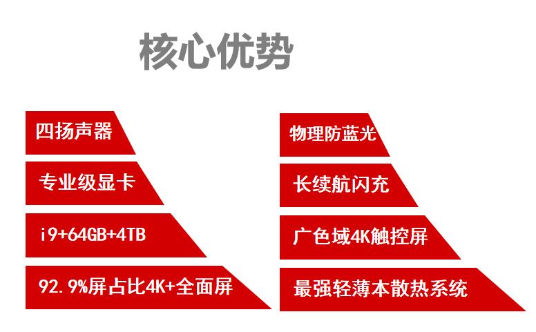 戴尔dellxps,戴尔dellxps139370
