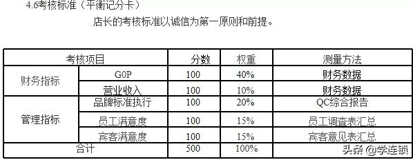 濡傚閰掑簵鍥剧墖ppt,濡傚閰掑簵鍌ㄥ缁忕悊ppt