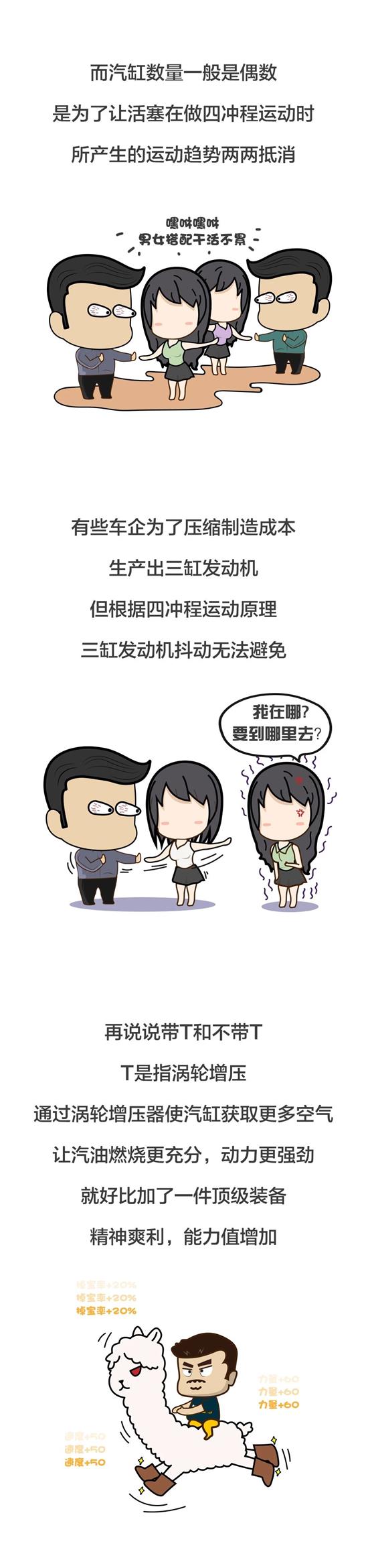 发动机最大扭矩和最大功率的区分,发动机最大扭矩与功率是什么意思