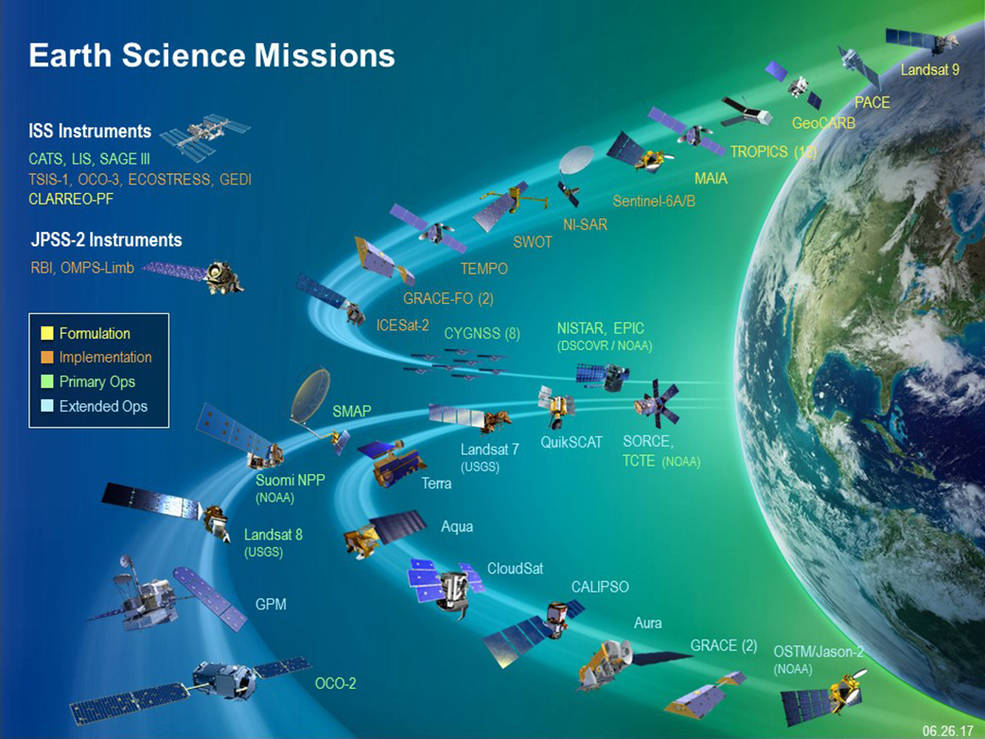 最真实的反卫星武器,中国正在研制的反辐射导弹