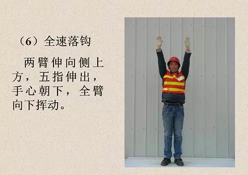 吊车信号工指挥手势图,学习基本吊车动手按键
