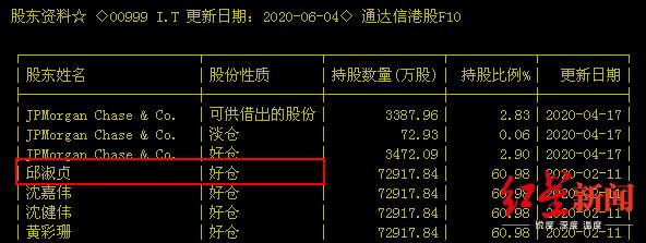 潮牌鼻祖最新资讯,潮牌鼻祖亏损7亿