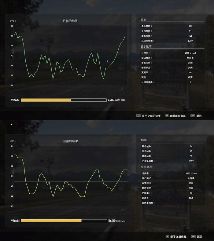 rtx2070对比gtx1080游戏表现,rtx2070笔记本游戏测试