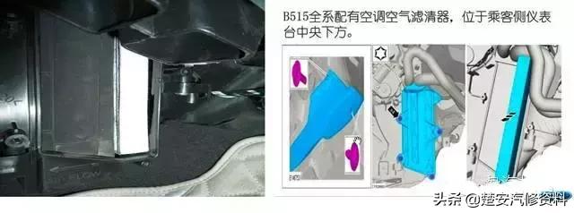 全部汽车空调滤芯,全方位解密汽车空气滤清器