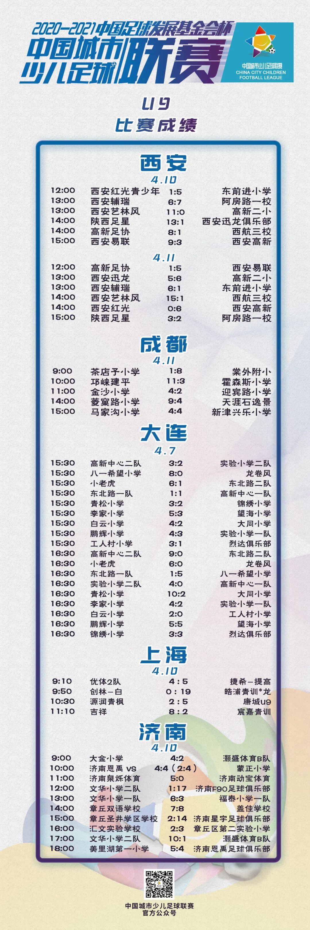 中国足球发展基金会杯,中国足球发展基金会比赛成绩查询