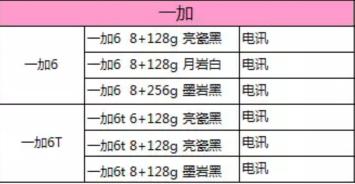 苹果华为购买价格,华为苹果旗舰新品现货出售