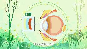 中医三招治干眼！易动手、效果快，快来试一下