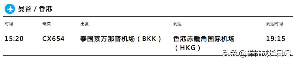 一家三口泰国清迈旅游攻略,一家人泰国自由行攻略