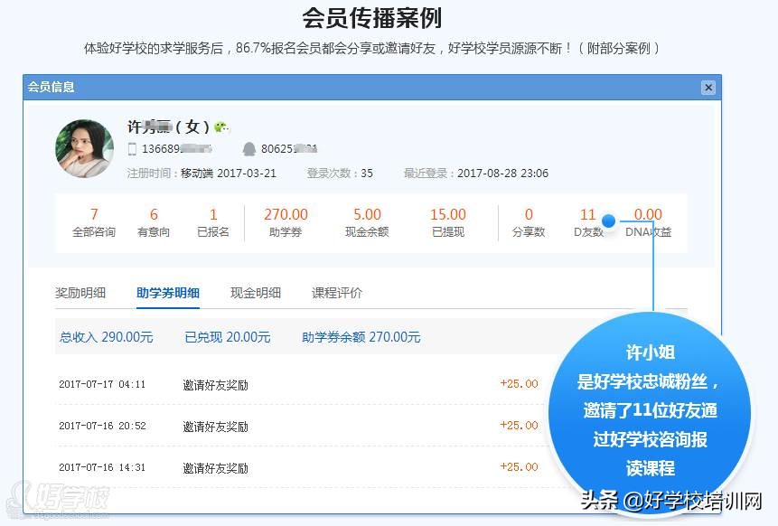 网络推广学校哪家好,正规网络代理平台