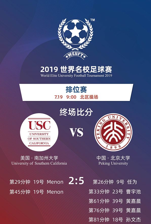 2019世界赛1v1,2019年世界名校争霸赛