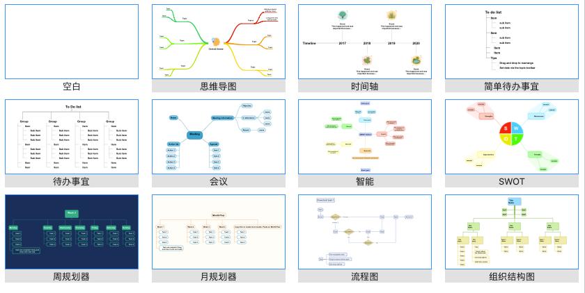 哪些免费的写作app推荐,好用的写作app推荐免费
