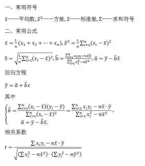 成考数学攻略大全,mba管理类联考数学50个必背公式