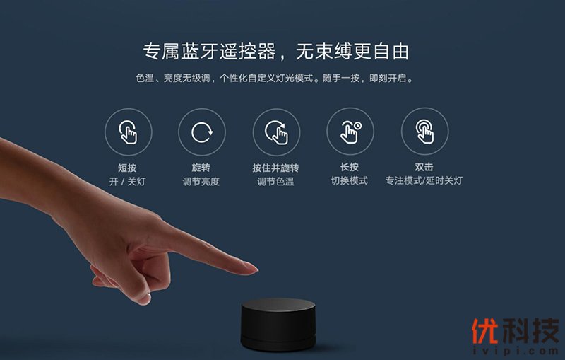 米家智能显示器挂灯1s,米家挂灯1s和yeelight的区分