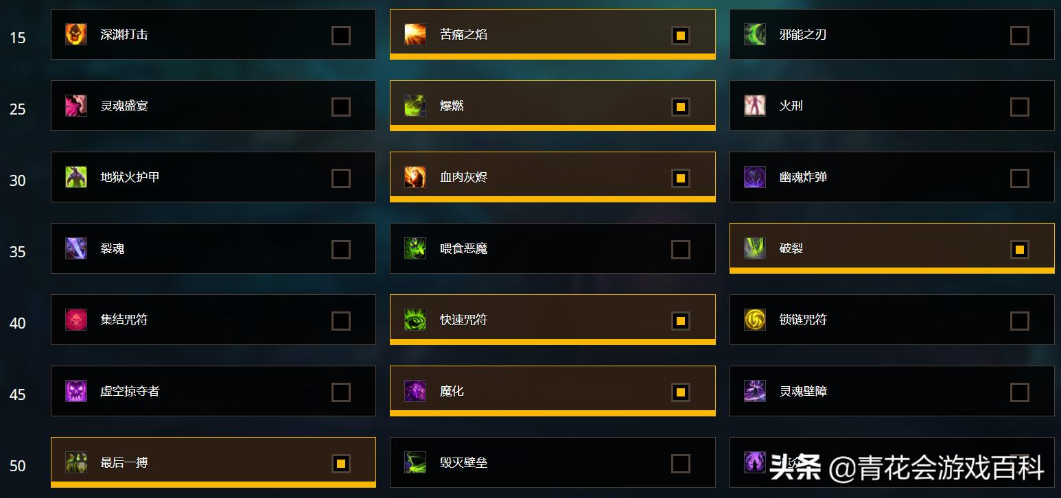 暗影国度坦克职业推荐,暗影国度dk坦克天赋