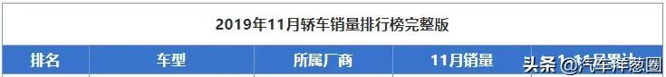 大败的高端合资车，耗巨资打造，曾叫板本田，如今被大众抢尽风头