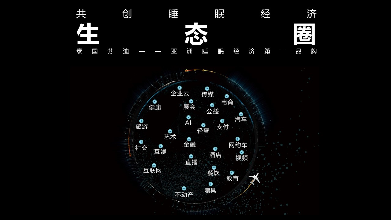 从棼迪生态圈看社交电商