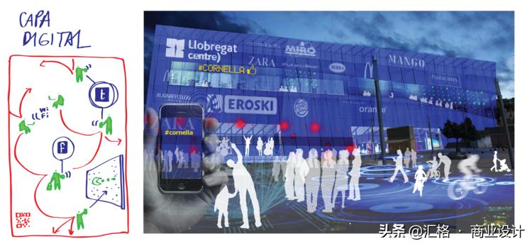 从购物中心到城市地标的华丽转变,重生还是消亡