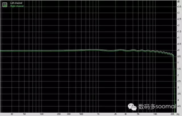 魅族pro5音质有多强,meizu魅族21pro测评