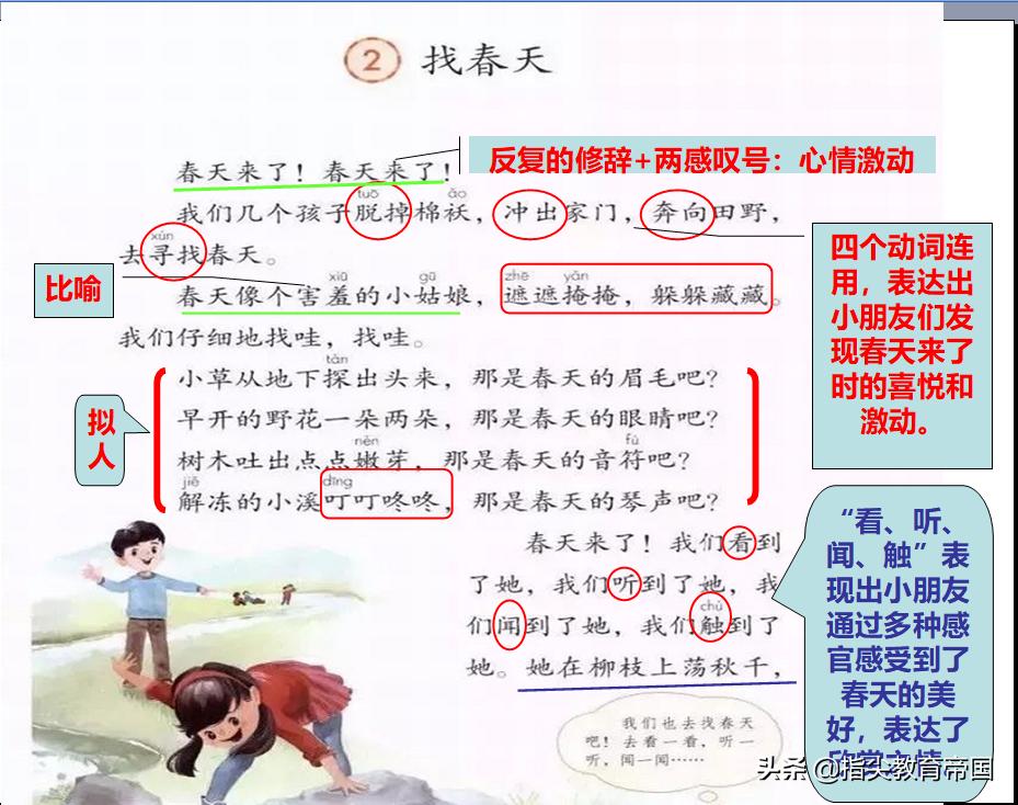 寒假一线老师提前备课，二年级《找春天》，重点赏析文章启萌写作