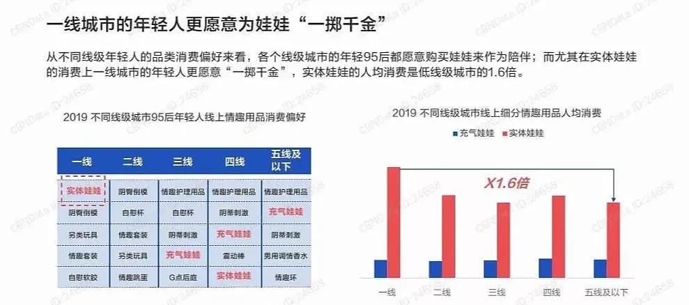中国成品市场,中国的半成品市场为什么发展缓慢