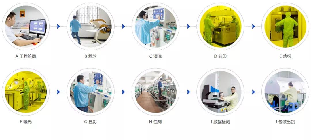 金属蚀刻的原理和应用是什么,金属蚀刻加工的难点
