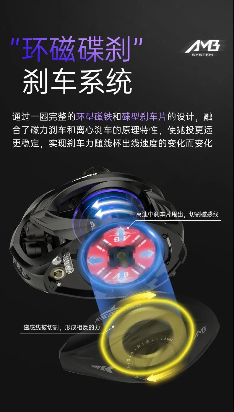 卡斯丁质量怎么样,卡斯丁哪个系列好