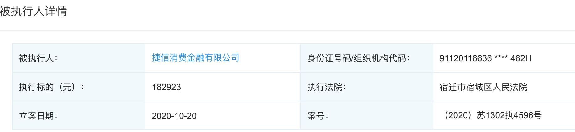 捷信被履行的结果,捷信被法院列为被履行人了吗