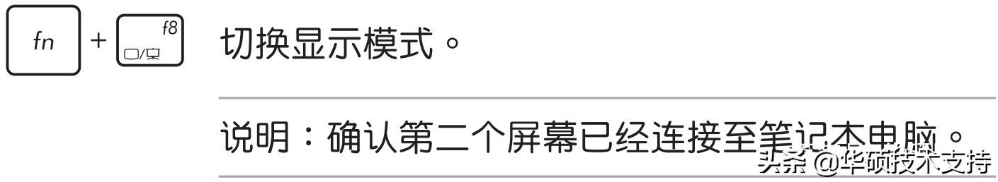 笔记本电脑开机黑屏无法唤醒屏幕,笔记本电脑开机后屏幕闪烁怎么办