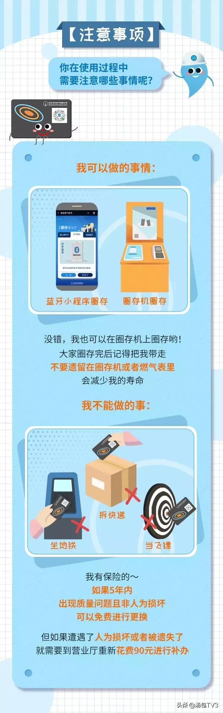 无卡天然气充值怎么动手,足不出户充天然气
