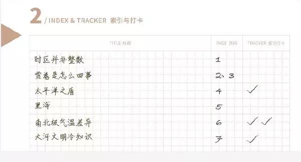 买手帐本指南,避坑指南买米面