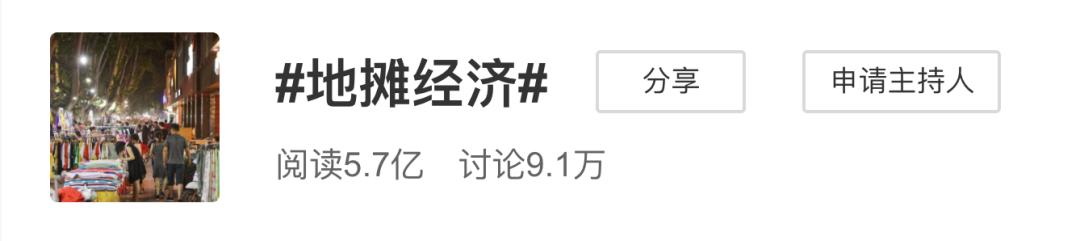 唯聚时代集贤路店,唯聚时代店面