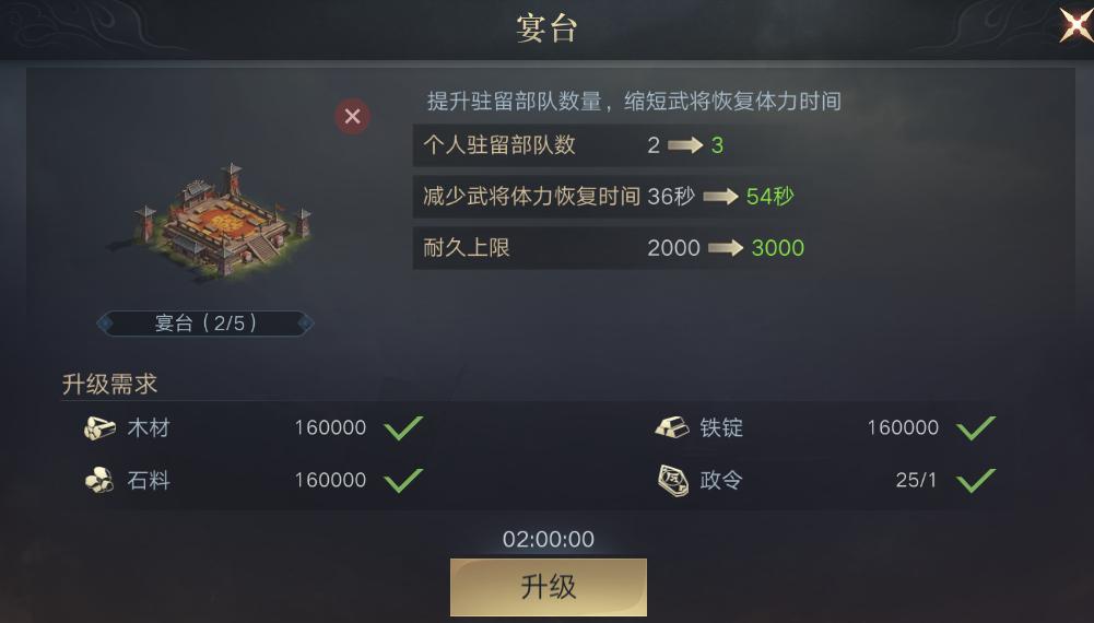 荣耀新三国驻防队伍的出战顺序,荣耀新三国新手期开荒武将