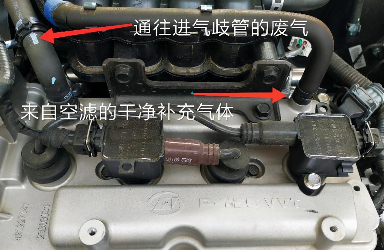 哈弗h6节气门里有机油是什么原因,汽车节气门处有机油正常吗