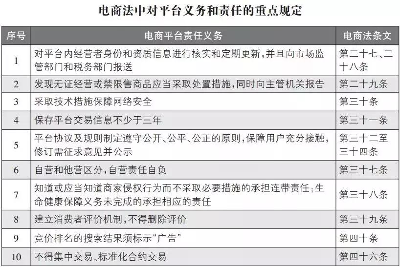 再过半个月，代购、微商都有巨变！转发扩散！