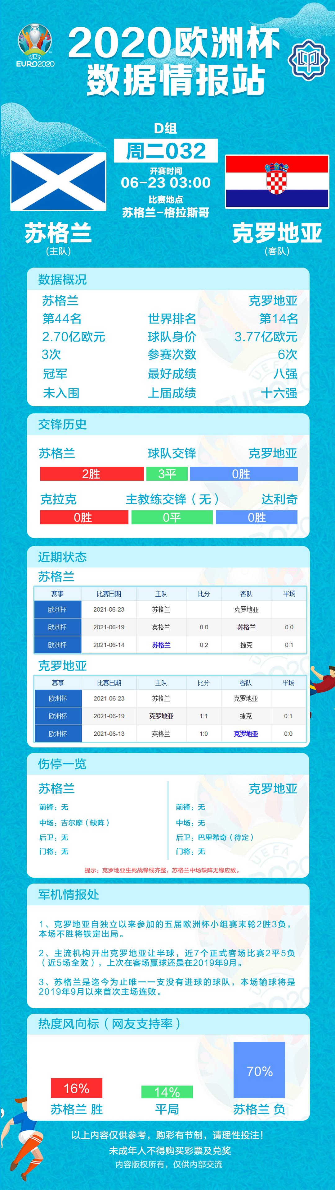 欧洲杯积分榜2024最新消息汇总表,欧洲杯赛程表2024积分榜