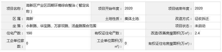 南京未来5年拆迁名单,南京拆迁最新重点地区