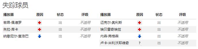 英超沃特福德vs水晶宫2019,英超水晶宫vs沃特福德直播