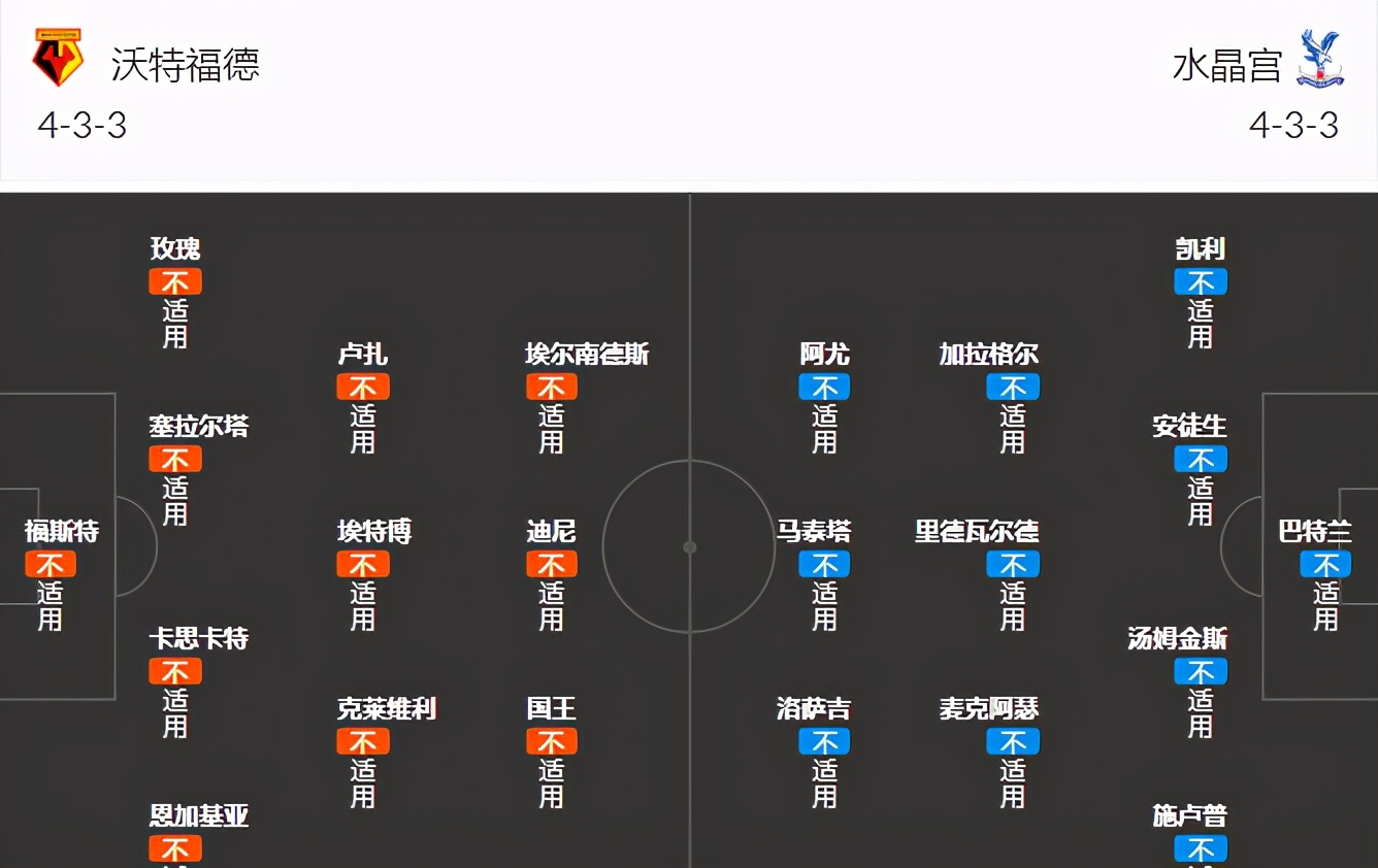 英超沃特福德vs水晶宫2019,英超水晶宫vs沃特福德直播