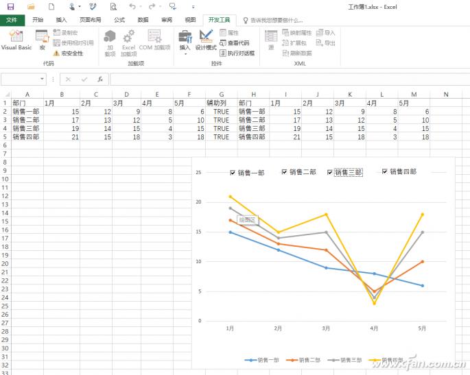 excel怎么做多种折线图,excel多个折线图制作方法