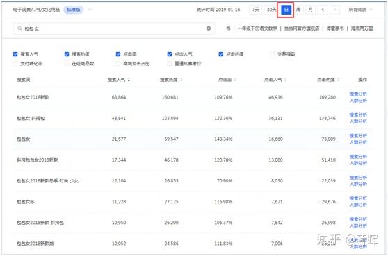 淘宝同款货源怎么找,淘宝找货源一件代发