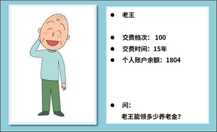 自己交社保怎样最划算,社保交60%划算还是100%划算