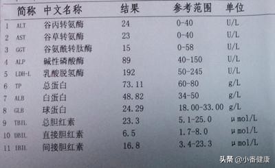 熬夜对乙肝小三阳有影响吗,熬夜对肝功能三项有影响吗