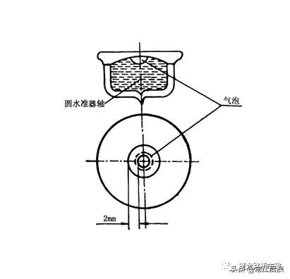 水准测量导线平差步骤,导线水准测量技术