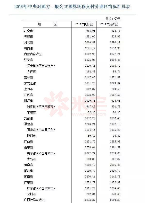 海南房地产市场现在如何,海南房地产怎么样