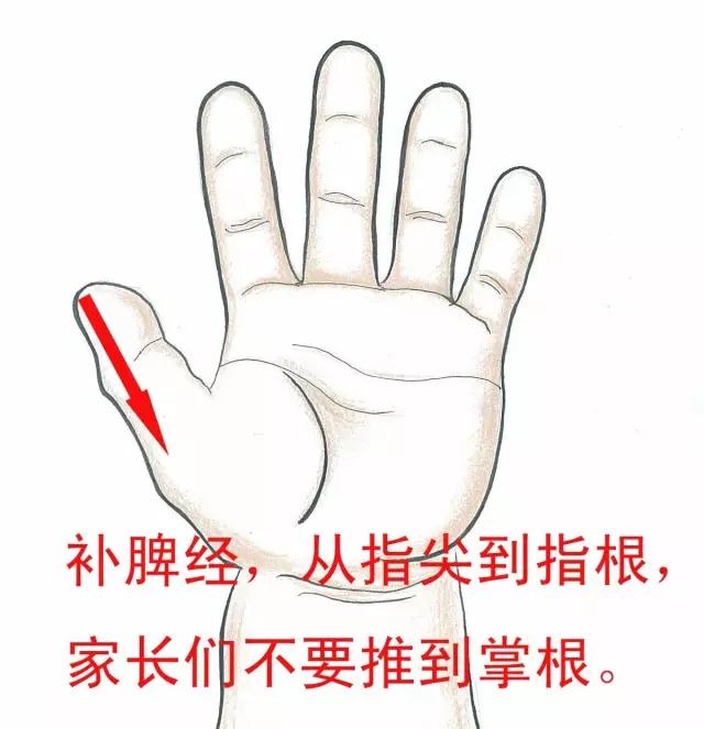 小儿推拿处理积食发烧,小儿推拿积食发烧效果好吗