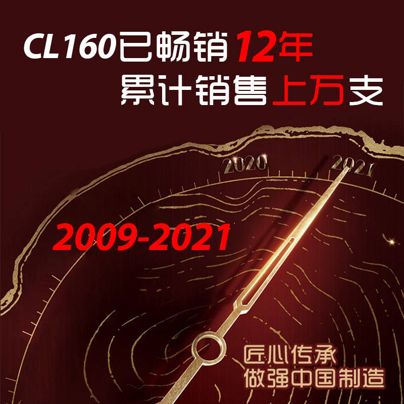 圣马可cl126和cl160有什么区分,圣马可cl128和cl160哪个好