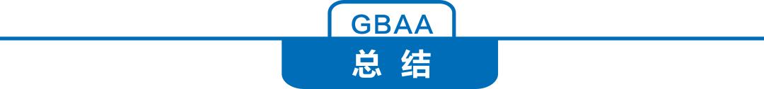 出售的本质：把钱收回来！Theessenceofsales：getthemoneyback