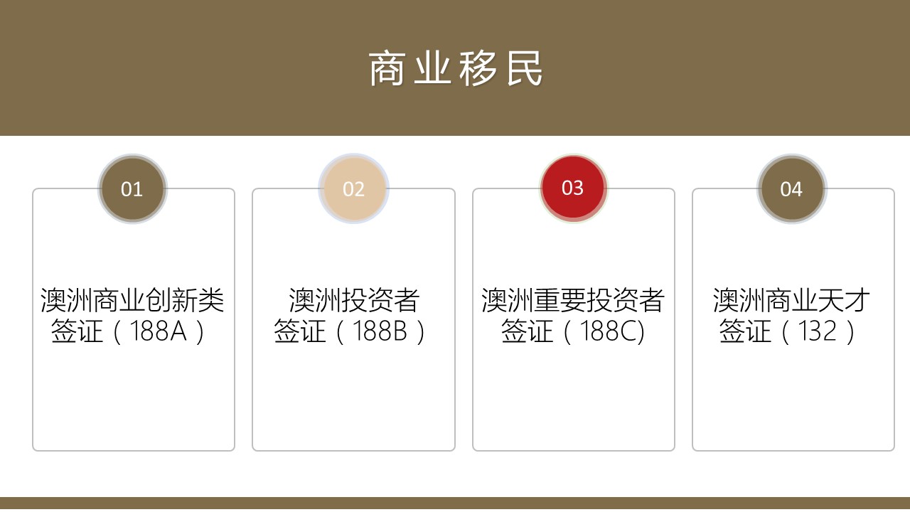 海外税务筹划和风险,海外税务筹划技巧