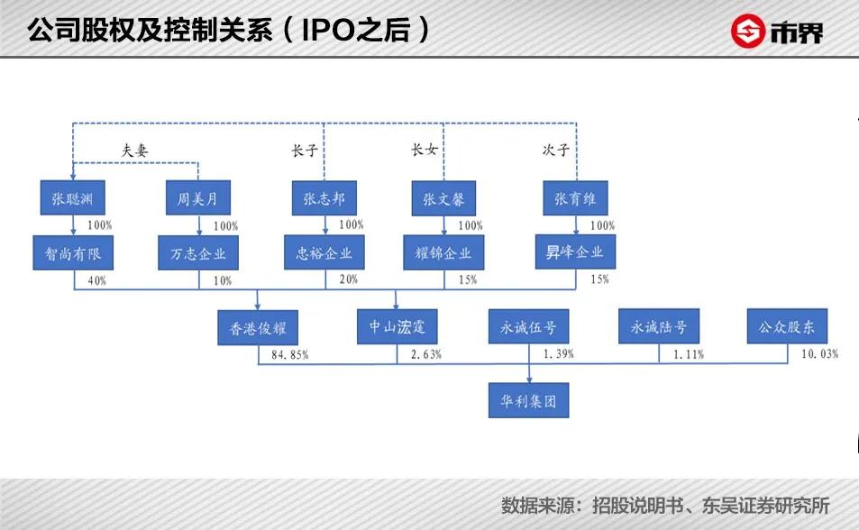 一双耐克利润有多大,一双耐克鞋进价