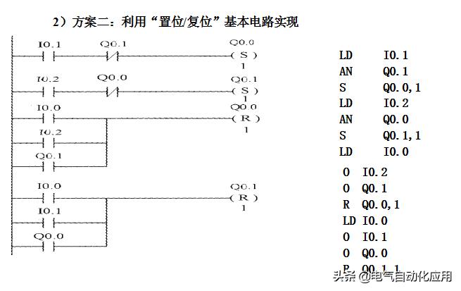 如何快速学习西门子plc编程,如何学习西门子plcs7-1200